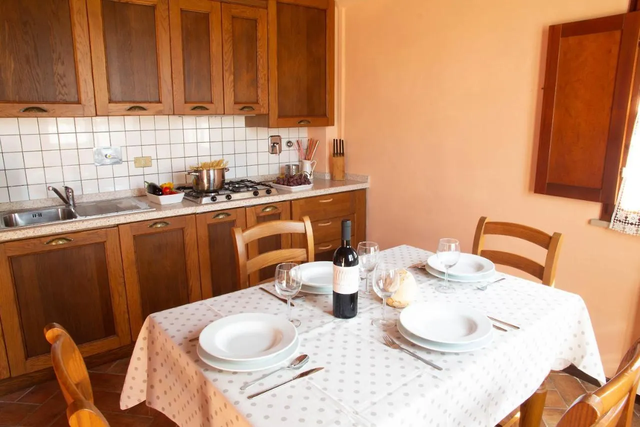Tuscany Country Apartments Gambassi Terme