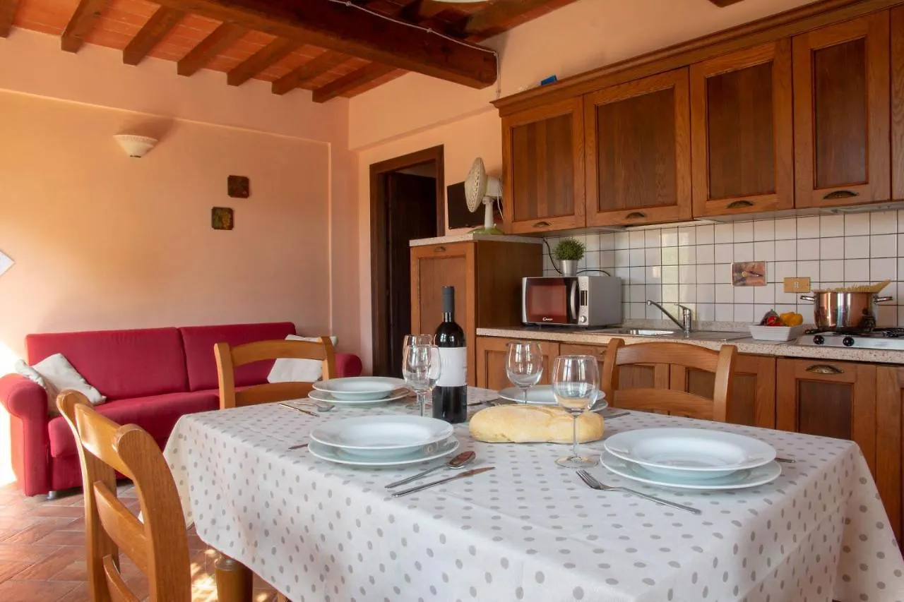 Tuscany Country Apartments Gambassi Terme Italy
