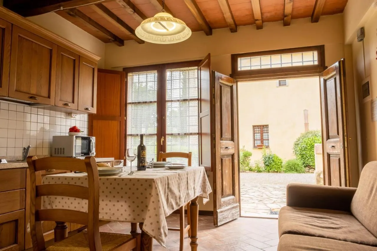 Tuscany Country Apartments Gambassi Terme Italy