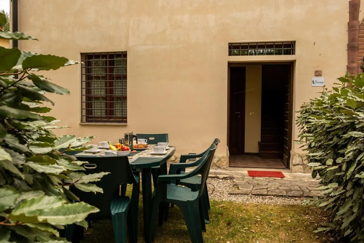 Tuscany Country Apartments Gambassi Terme Italy
