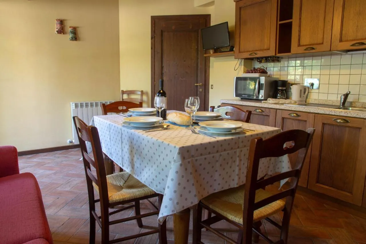 Tuscany Country Apartments Gambassi Terme Italy
