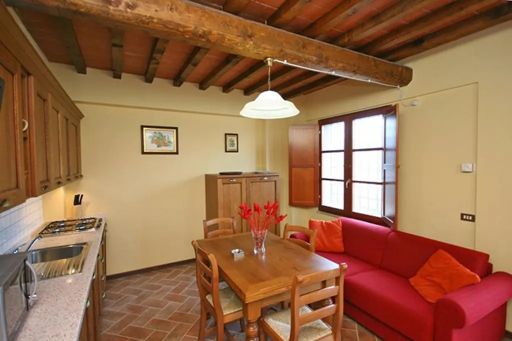 Tuscany Country Apartments Gambassi Terme