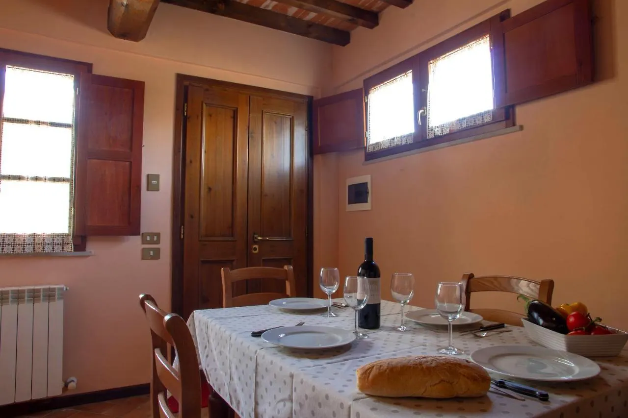 Tuscany Country Apartments Gambassi Terme