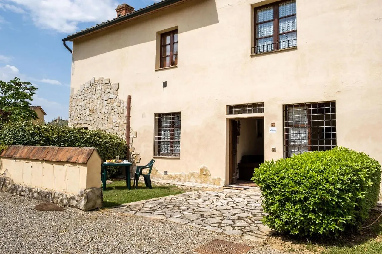 Tuscany Country Apartments Gambassi Terme