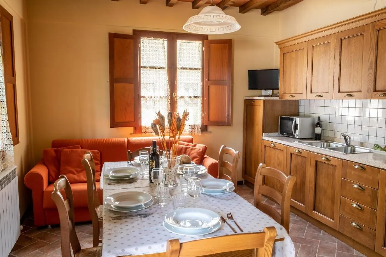 Tuscany Country Apartments Gambassi Terme