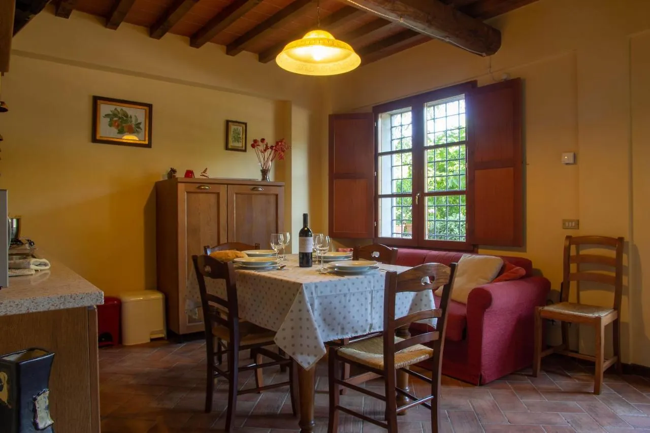 Tuscany Country Apartments Gambassi Terme 0*,  Italia